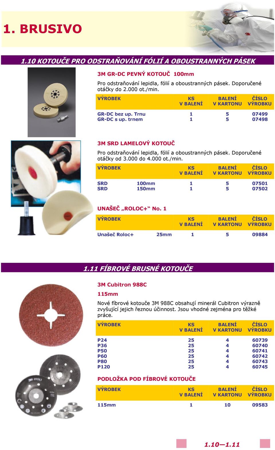 000 ot./min. SRD SRD 00mm 0mm 070 0702 UNAŠEČ ROLOC+ No. Unašeč Roloc+ 2mm 0988.