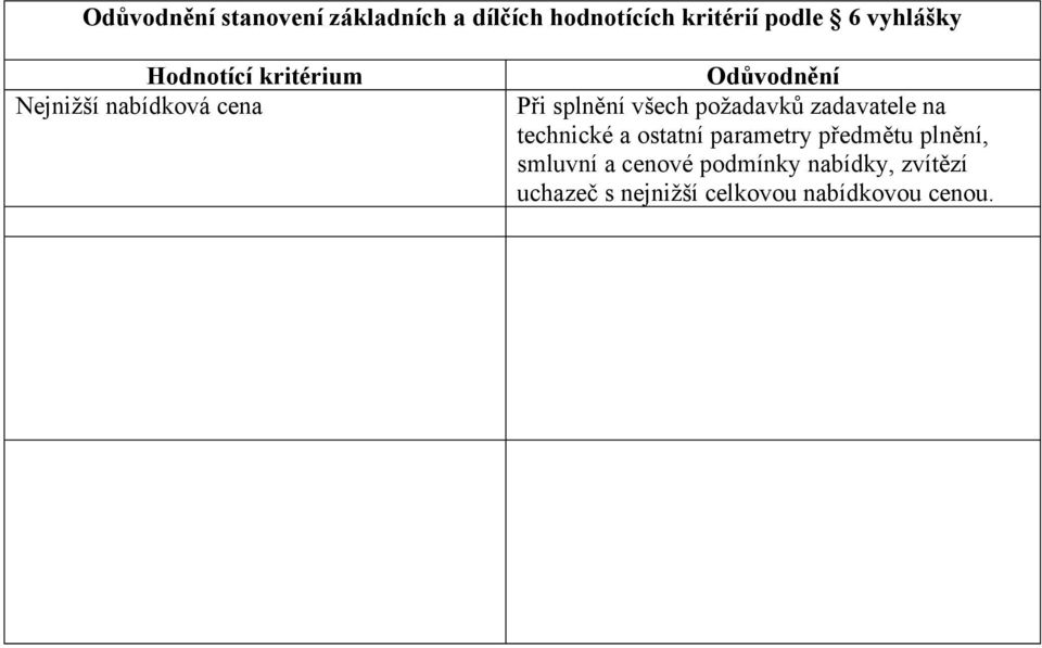 všech požadavků zadavatele na technické a ostatní parametry předmětu plnění,