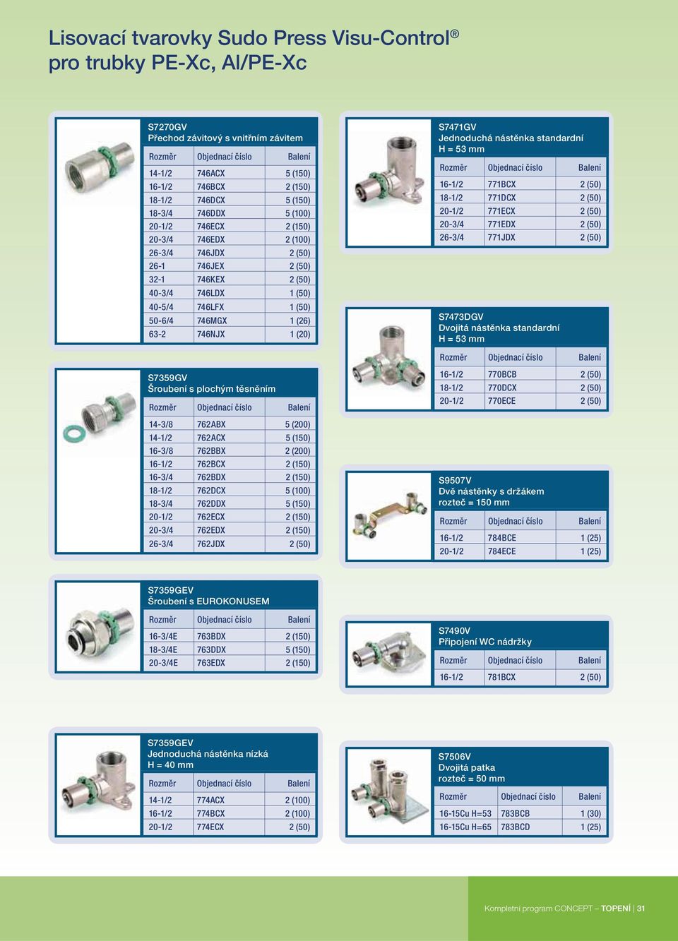 Jednoduchá nást nka standardní H = 53 mm 16-1/2 771BCX 2 (50) 18-1/2 771DCX 2 (50) 20-1/2 771ECX 2 (50) 20-3/4 771EDX 2 (50) 26-3/4 771JDX 2 (50) S7473DGV Dvojitá nást nka standardní H = 53 mm