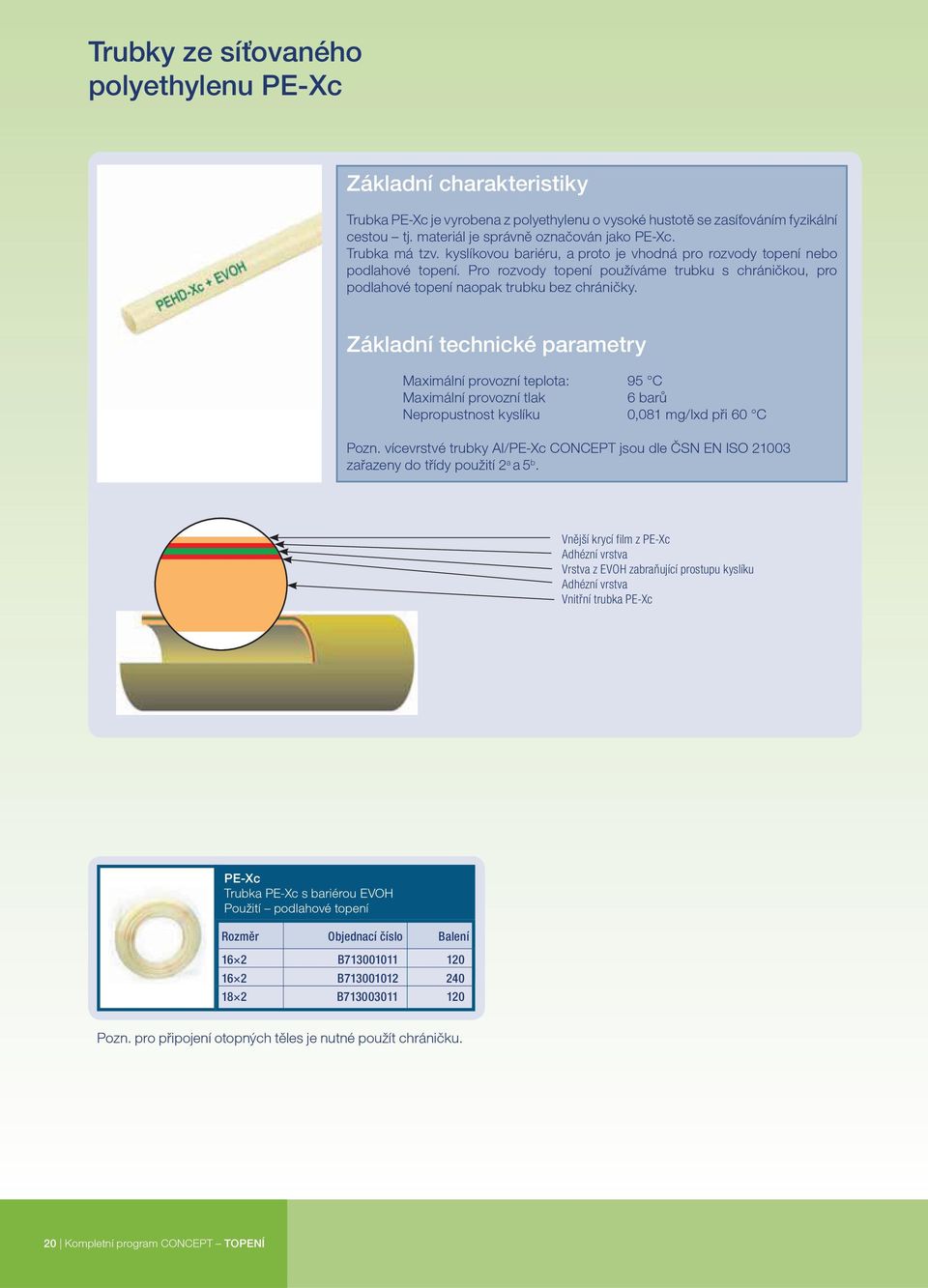 Základní technické parametry Maximální provozní teplota: 95 C Maximální provozní tlak 6 bar Nepropustnost kyslíku 0,081 mg/lxd p i 60 C Pozn.