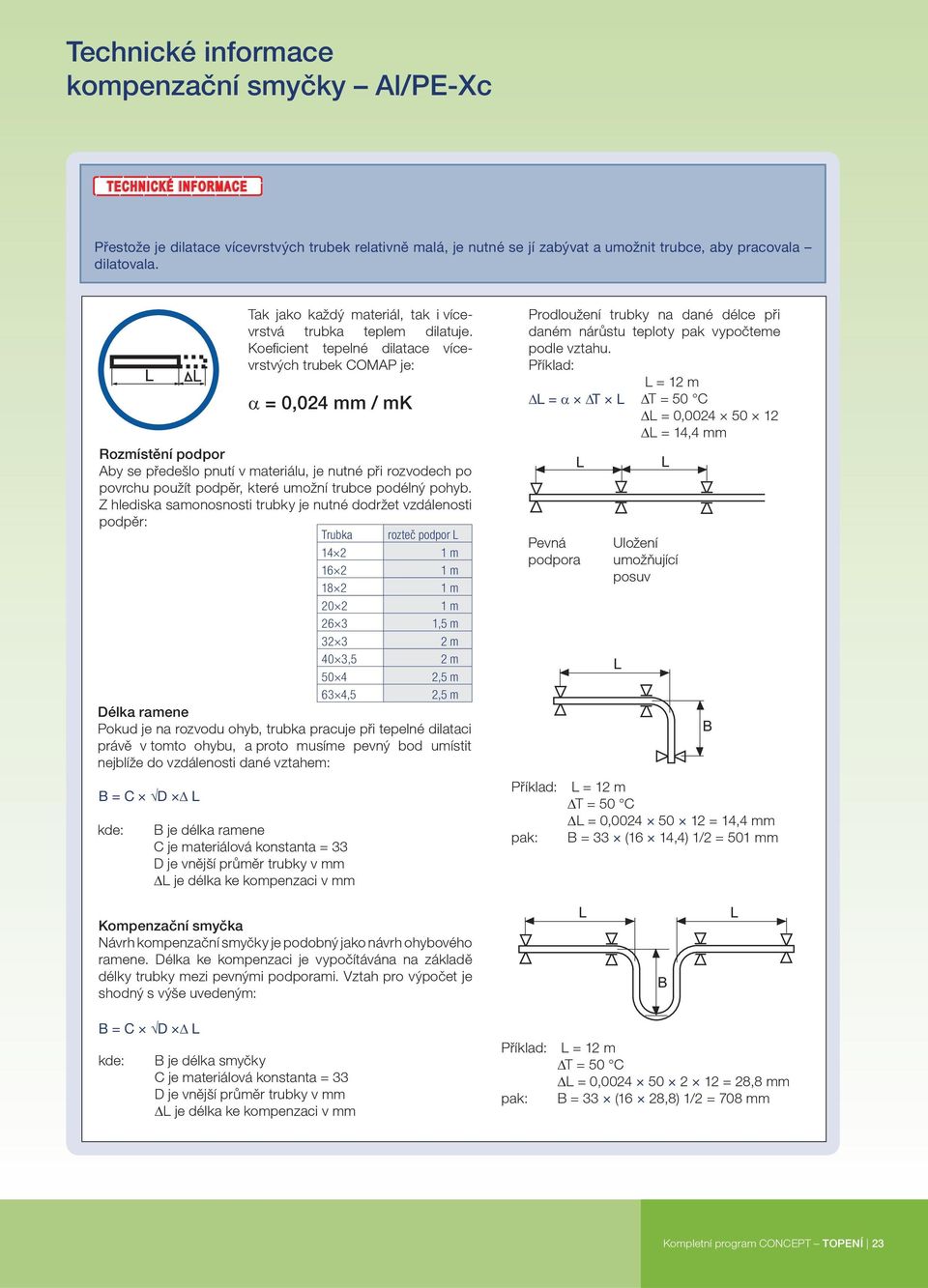Koe cient tepelné dilatace vícevrstvých trubek COMAP je: = 0,024 mm / mk Rozmíst ní podpor Aby se p edešlo pnutí v materiálu, je nutné p i rozvodech po povrchu použít podp r, které umožní trubce