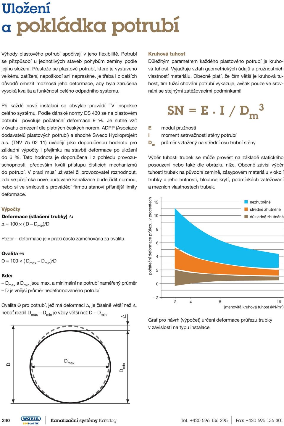 celého odpadního systému. Při každé nové instalaci se obvykle provádí TV inspekce celého systému. Podle dánské normy DS 430 se na plastovém potrubí povoluje počáteční deformace 9 %.