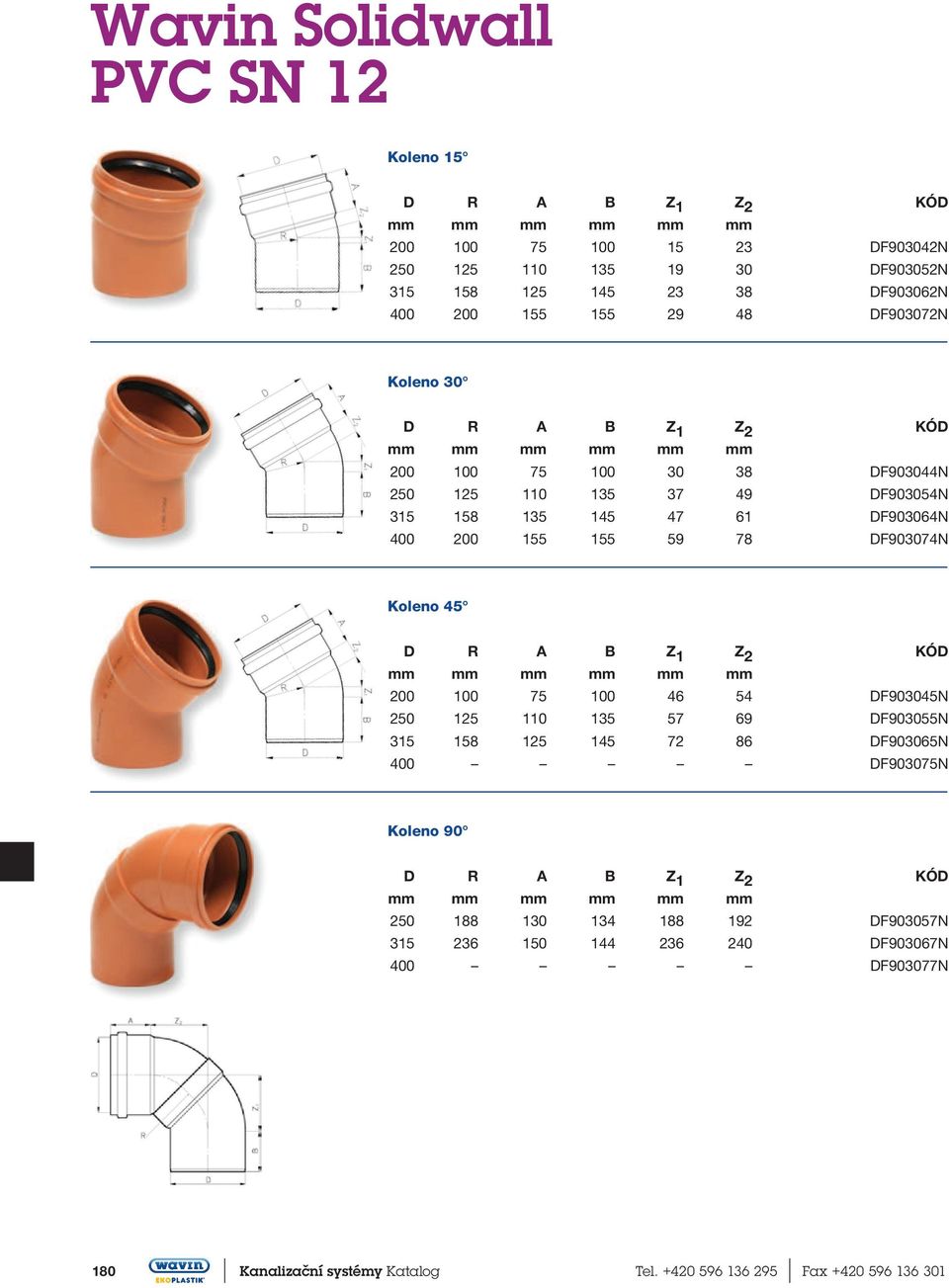 DF903074N Koleno 45 D R A B Z 1 Z 2 200 100 75 100 46 54 DF903045N 250 125 110 135 57 69 DF903055N 315 158 125 145 72 86 DF903065N 400 DF903075N Koleno 90 D R A B