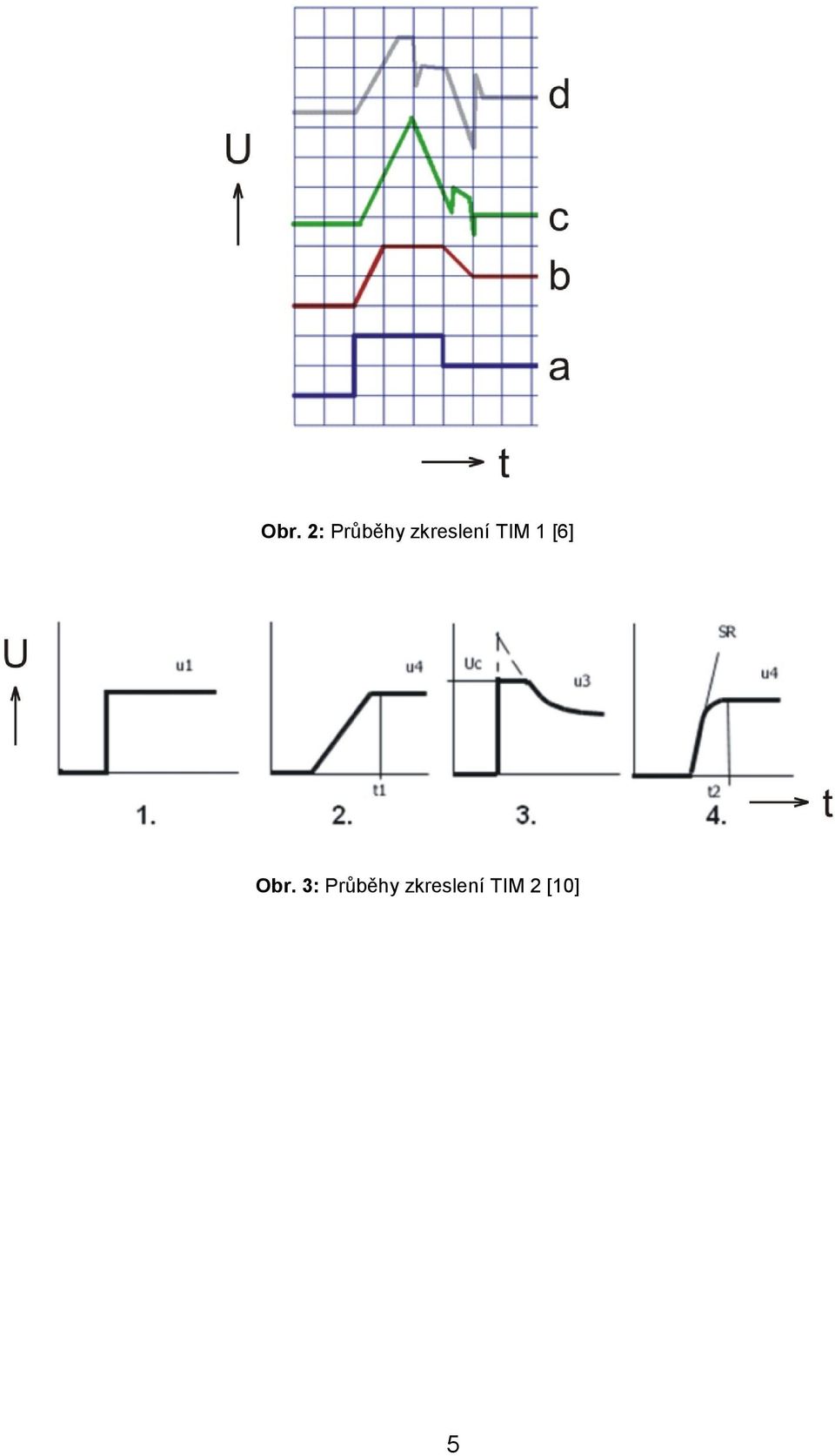 [6] Obr.