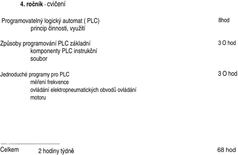 elektropneumatických obvodů ovládání motoru 8hod 3 O hod 3 O hod 00000000000 o o o o 000 000 000.