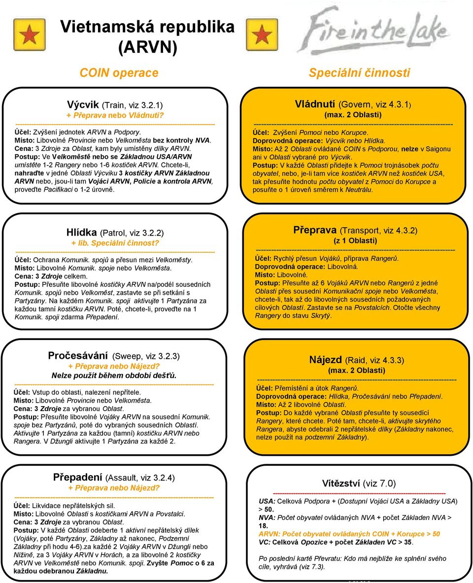 Postup: Ve Velkoměstě nebo se Základnou USA/ARVN umístěte 1-2 Rangery nebo 1-6 kostiček ARVN.