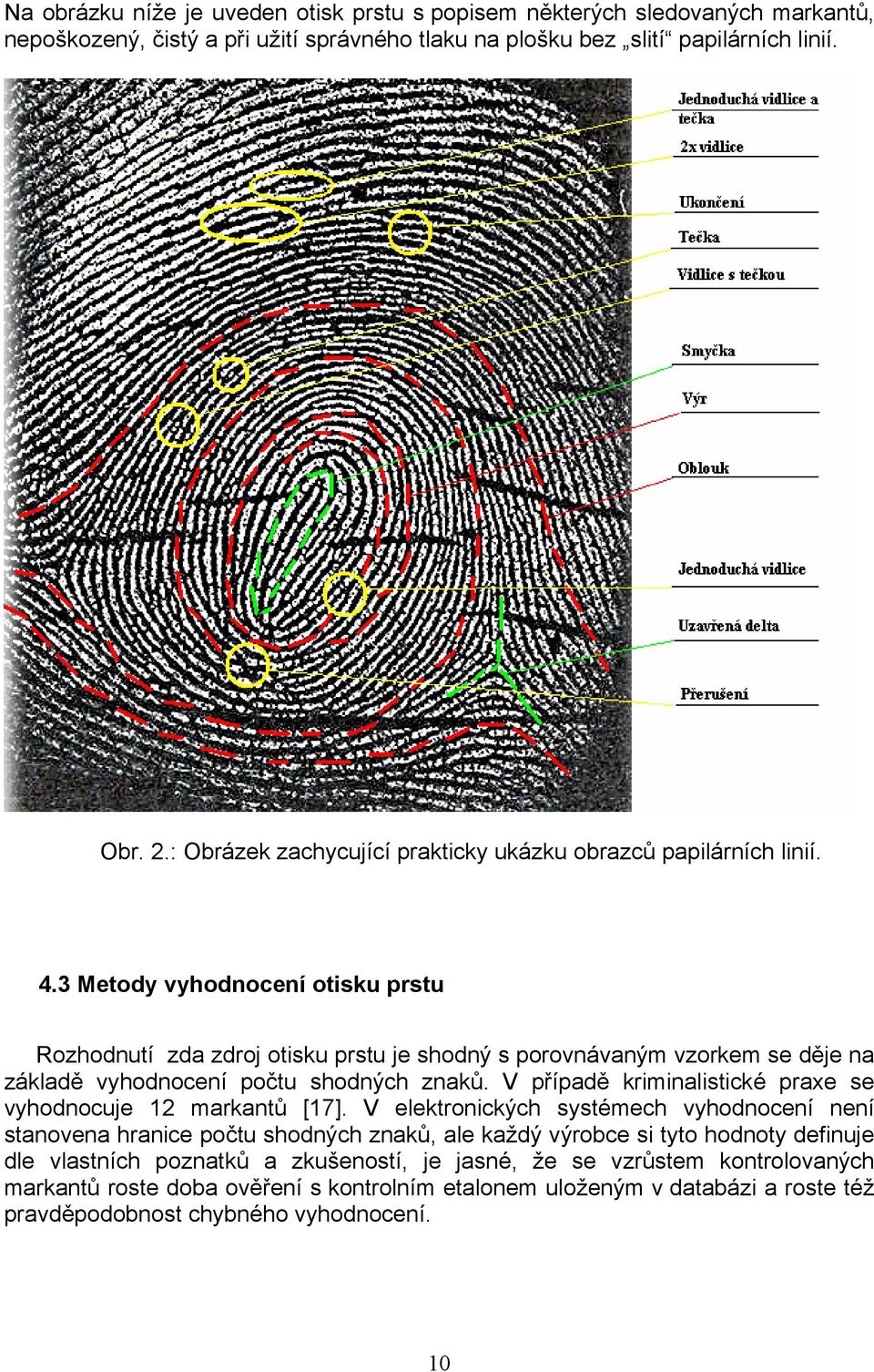 3 Metody vyhodnocení otisku prstu Rozhodnutí zda zdroj otisku prstu je shodný s porovnávaným vzorkem se děje na základě vyhodnocení počtu shodných znaků.