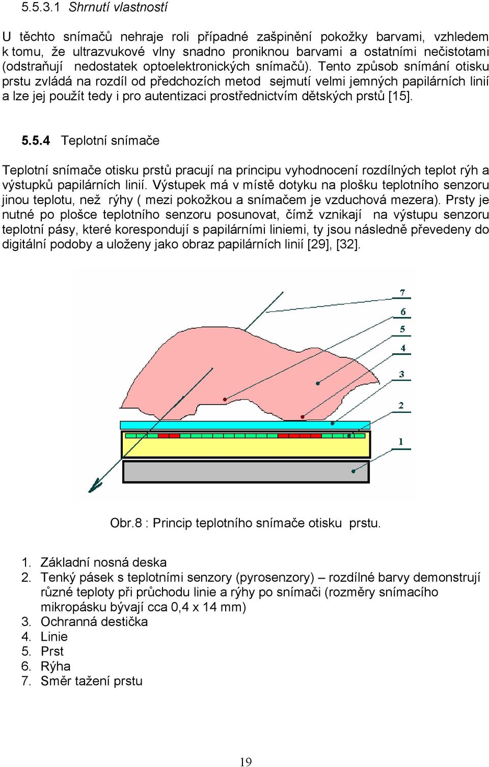 optoelektronických snímačů).