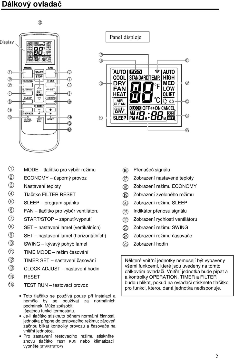 RESET TEST RUN testovací provoz Toto tlačítko se používá pouze při instalaci a nemělo by se používat za normálních podmínek. Může způsobit špatnou funkci termostatu.