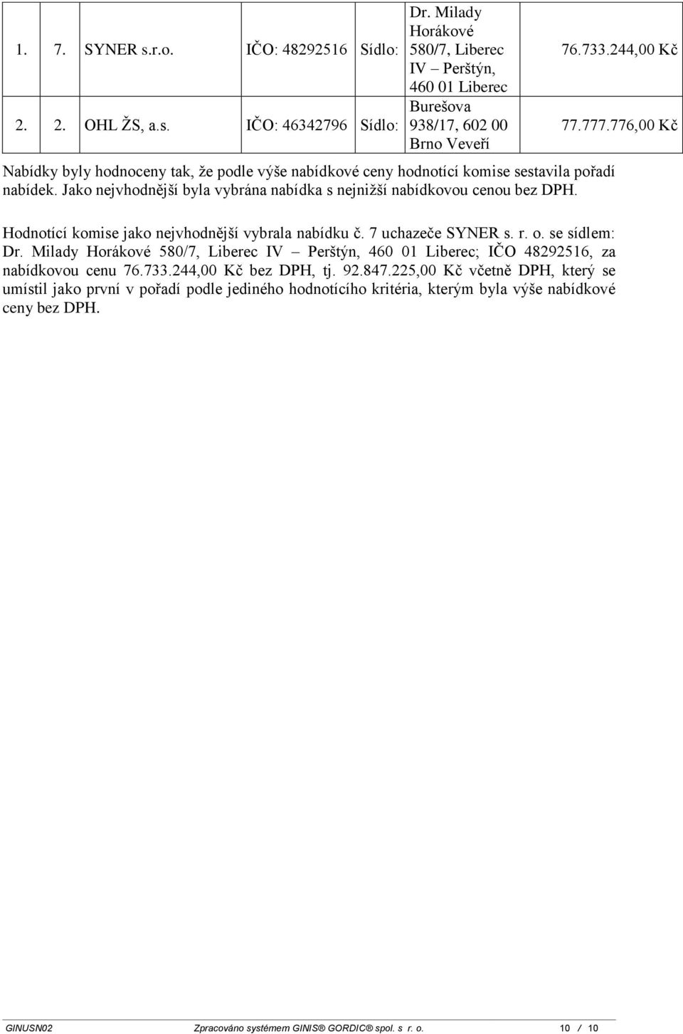 Jako nejvhodnější byla vybrána nabídka s nejnižší nabídkovou cenou bez DPH. Hodnotící komise jako nejvhodnější vybrala nabídku č. 7 uchazeče SYNER s. r. o. se sídlem: Dr.