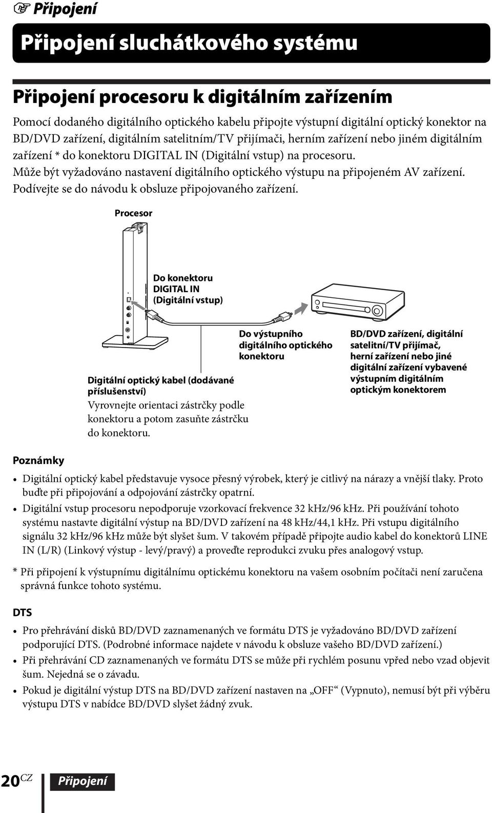 Může být vyžadováno nastavení digitálního optického výstupu na připojeném AV zařízení. Podívejte se do návodu k obsluze připojovaného zařízení.