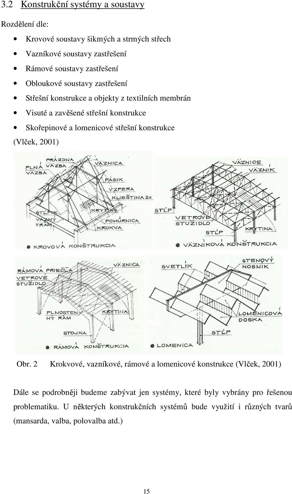 lomenicové střešní konstrukce (Vlček, 2001) Obr.