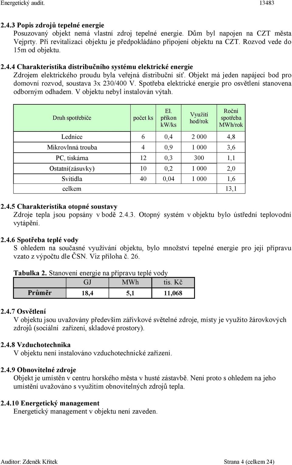 Objekt má jeden napájecí bod pro domovní rozvod, soustava 3x 23/4 V. Spotřeba elektrické energie pro osvětlení stanovena odborným odhadem. V objektu nebyl instalován výtah.