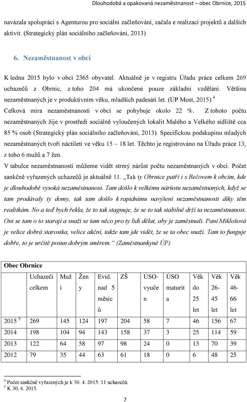 Většina nezaměstnaných je v produktivním věku, mladších padesáti let. (ÚP Most, 2015). 4 Celková míra nezaměstnanosti v obci se pohybuje okolo 22 %.