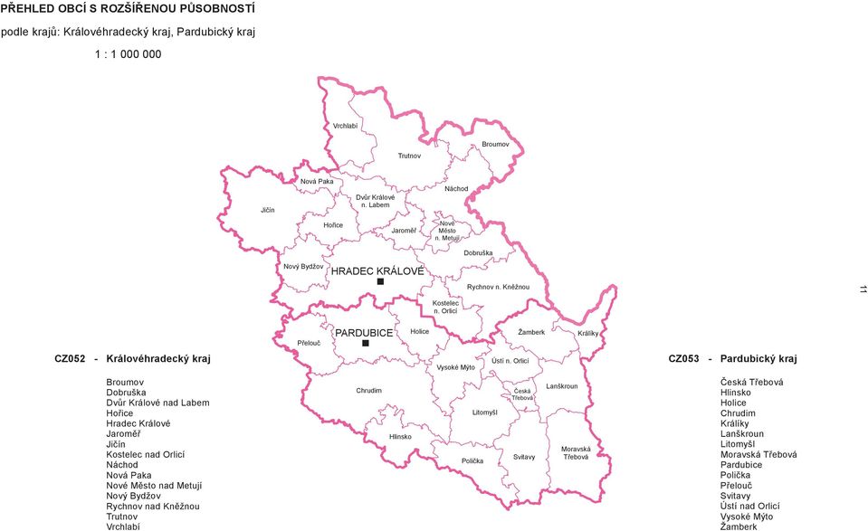 Orlicí CZ053 - Pardubický kraj Broumov Dobruška Dvůr Králové nad Labem Hořice Hradec Králové Jaroměř Jičín Kostelec nad Orlicí Náchod Nová Paka Nové Město nad Metují Nový Bydžov Rychnov nad Kněžnou