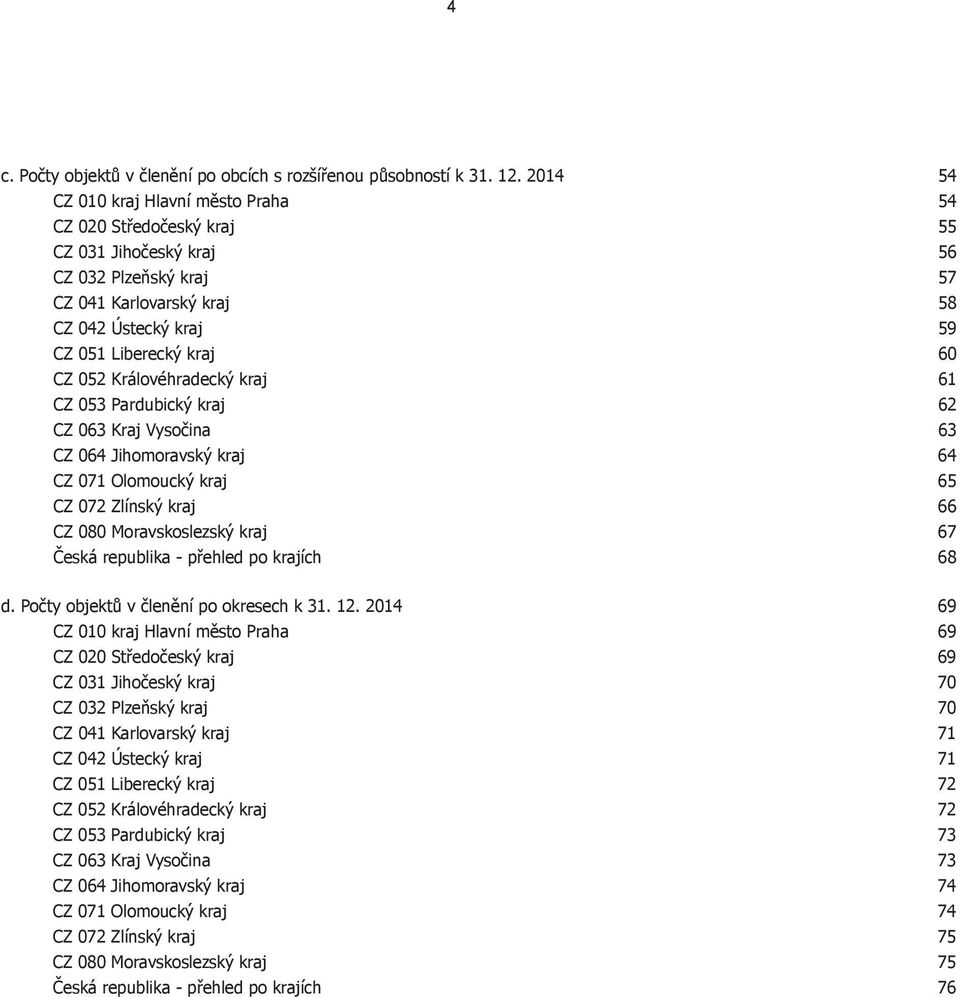 Královéhradecký kraj 61 CZ 053 Pardubický kraj 62 CZ 063 Kraj Vysočina 63 CZ 064 Jihomoravský kraj 64 CZ 071 Olomoucký kraj 65 CZ 072 Zlínský kraj 66 CZ 080 Moravskoslezský kraj 67 Česká republika -