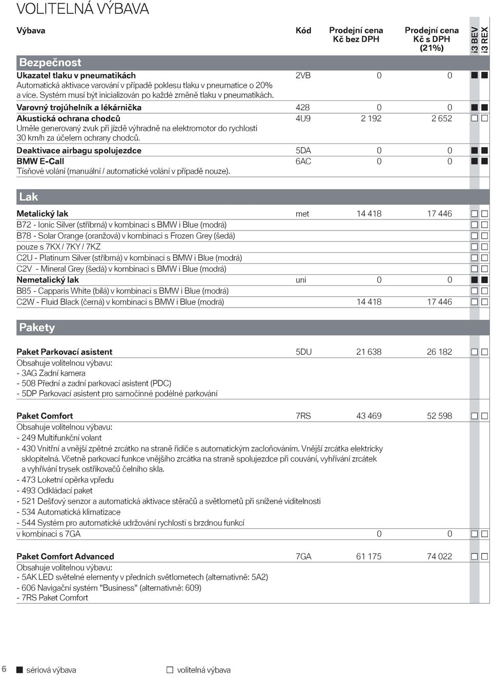 Prodejní cena Kč s DPH (21%) i3 BEV i3 REX 2VB 0 0 Varovný trojúhelník a lékárnička 428 0 0 Akustická ochrana chodců Uměle generovaný zvuk při jízdě výhradně na elektromotor do rychlosti 30 km/h za