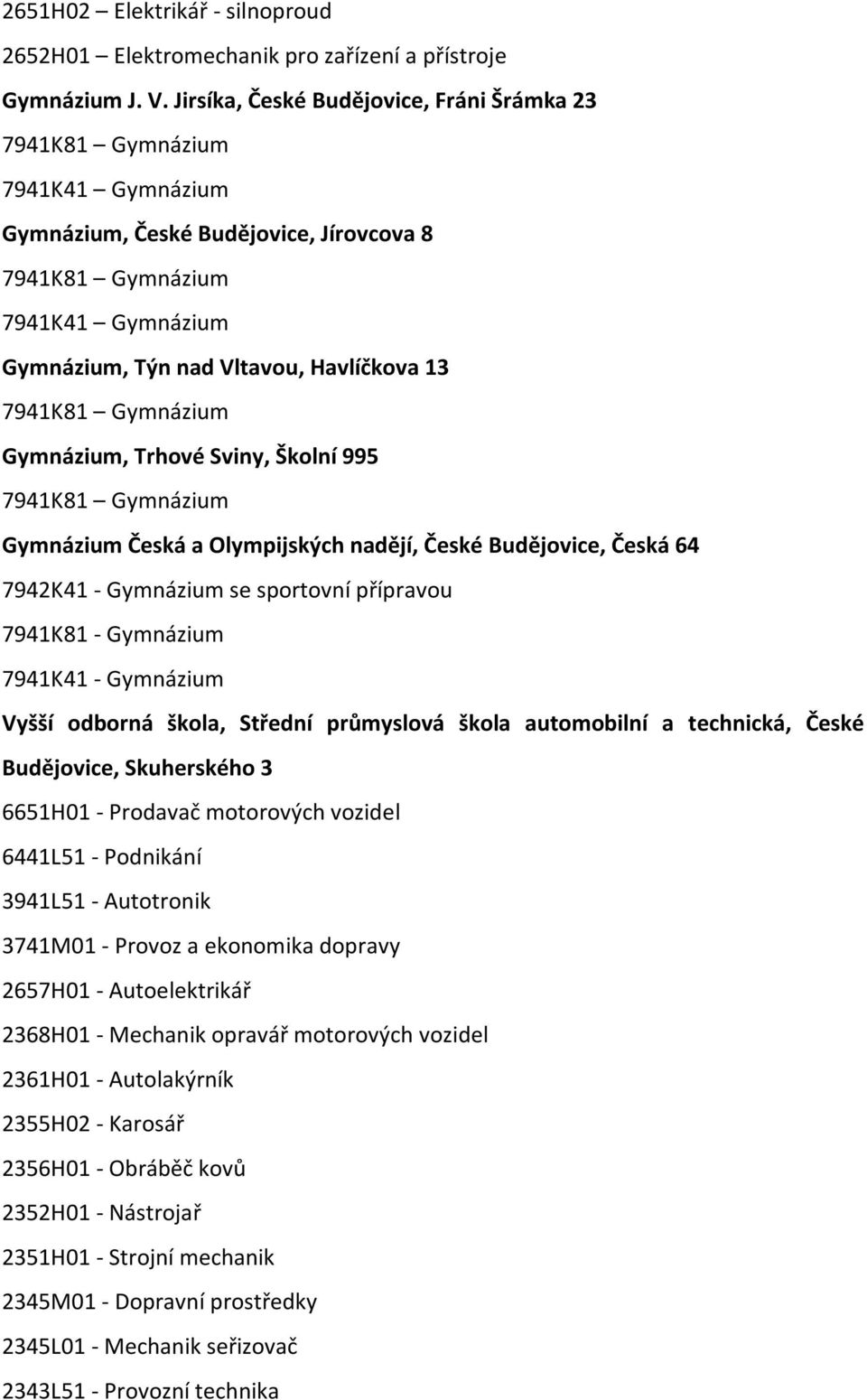 7941K81 Gymnázium Gymnázium, Trhové Sviny, Školní 995 7941K81 Gymnázium Gymnázium Česká a Olympijských nadějí, České Budějovice, Česká 64 7942K41 - Gymnázium se sportovní přípravou 7941K81 -