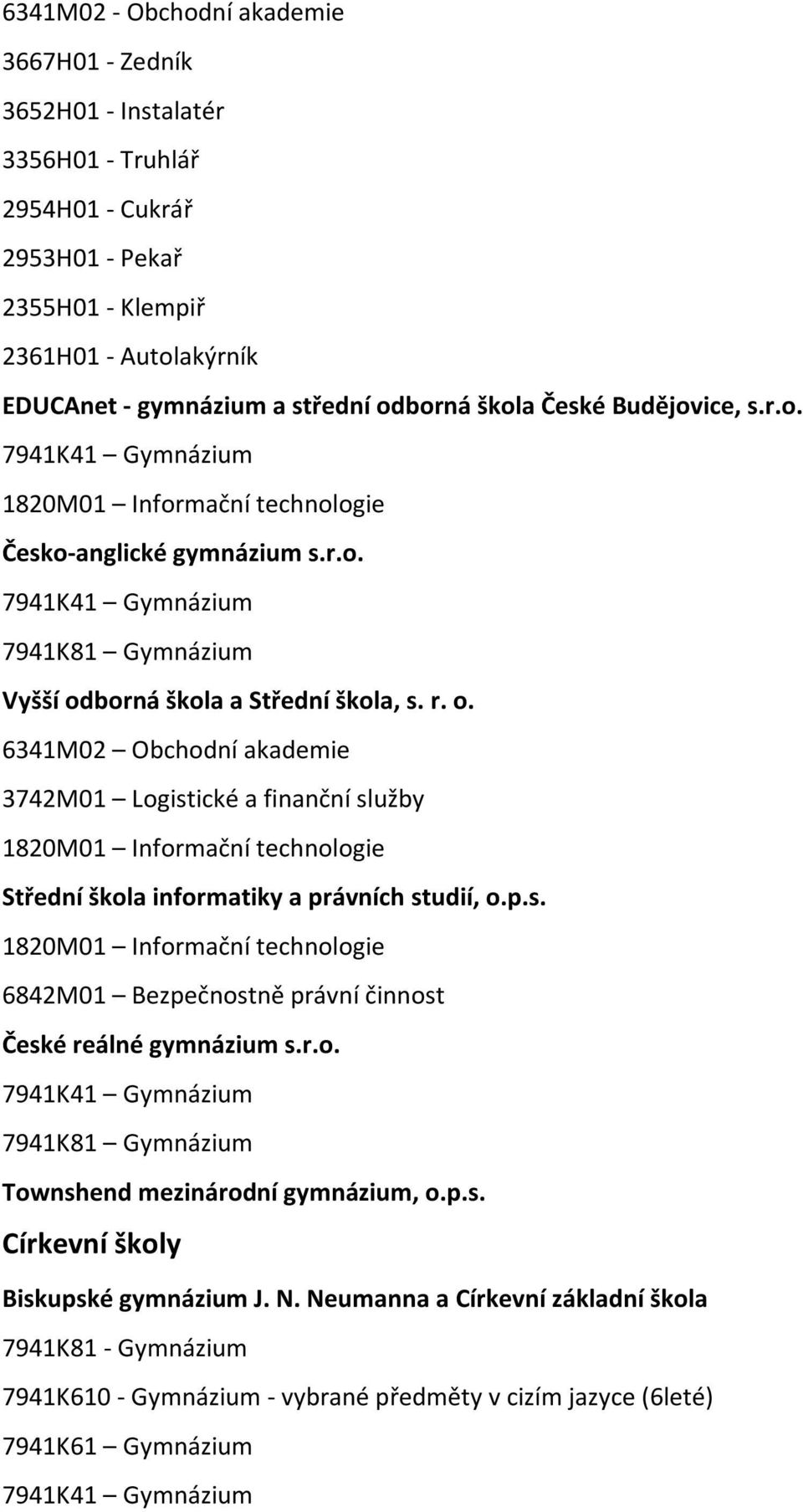 borná škola a Střední škola, s. r. o. 6341M02 Obchodní akademie 3742M01 Logistické a finanční služby 1820M01 Informační technologie Střední škola informatiky a právních studií, o.p.s. 1820M01 Informační technologie 6842M01 Bezpečnostně právní činnost České reálné gymnázium s.