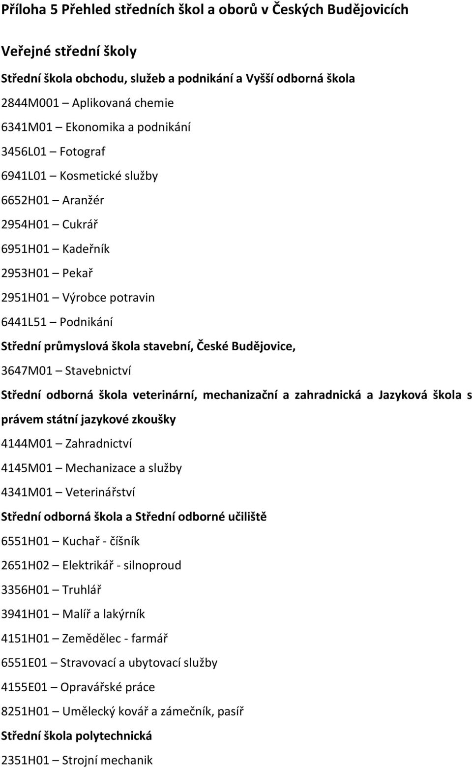 Budějovice, 3647M01 Stavebnictví Střední odborná škola veterinární, mechanizační a zahradnická a Jazyková škola s právem státní jazykové zkoušky 4144M01 Zahradnictví 4145M01 Mechanizace a služby