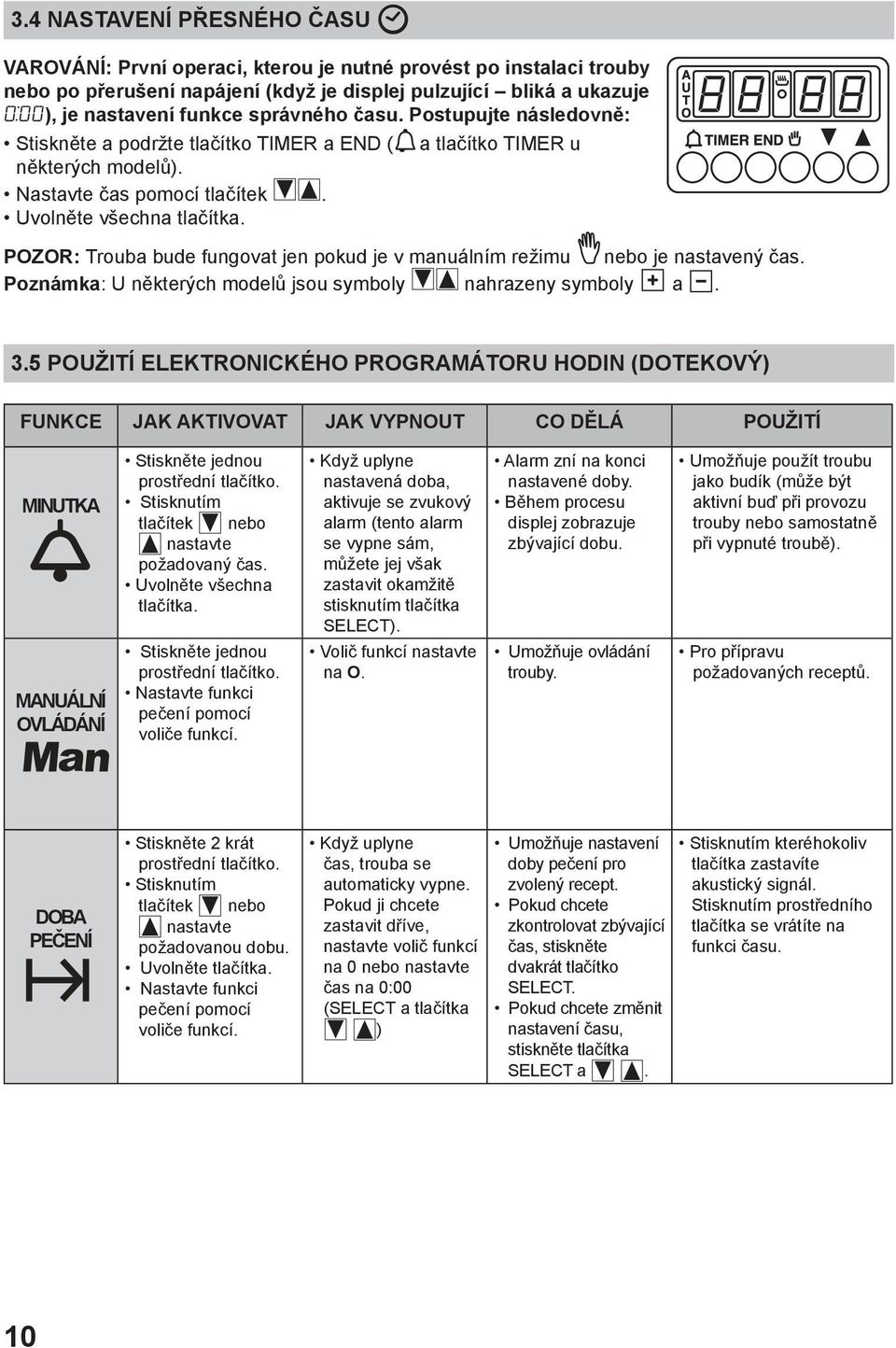 a tlačítko TIMER u POZOR: Trouba bude fungovat jen pokud je v manuálním režimu nebo je nastavený čas. Poznámka: U některých modelů jsou symboly nahrazeny symboly a. 3.