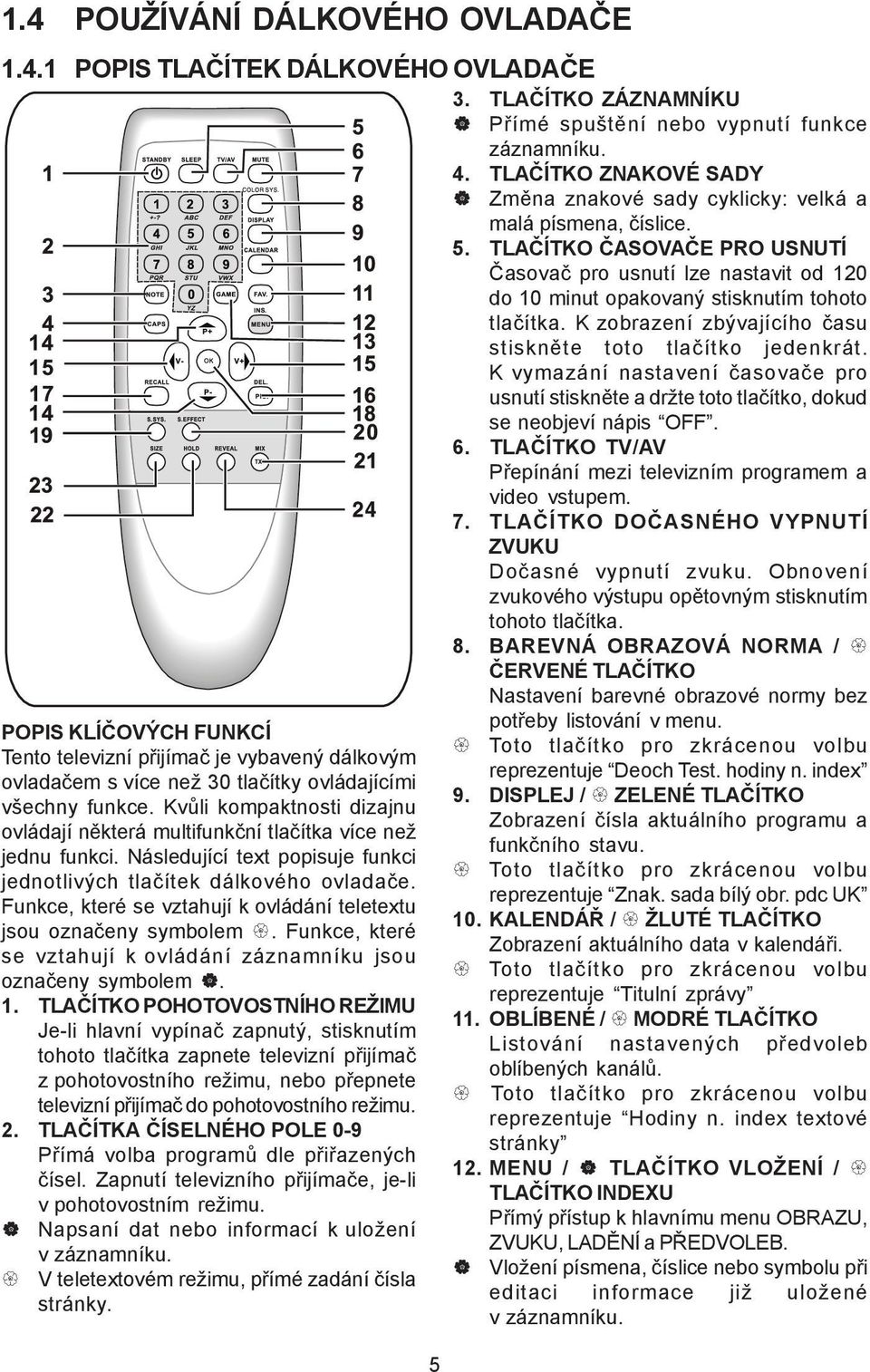 Funkce, které se vztahují k ovládání teletextu jsou označeny symbolem!. Funkce, které se vztahují k ovládání záznamníku jsou označeny symbolem ". 1.