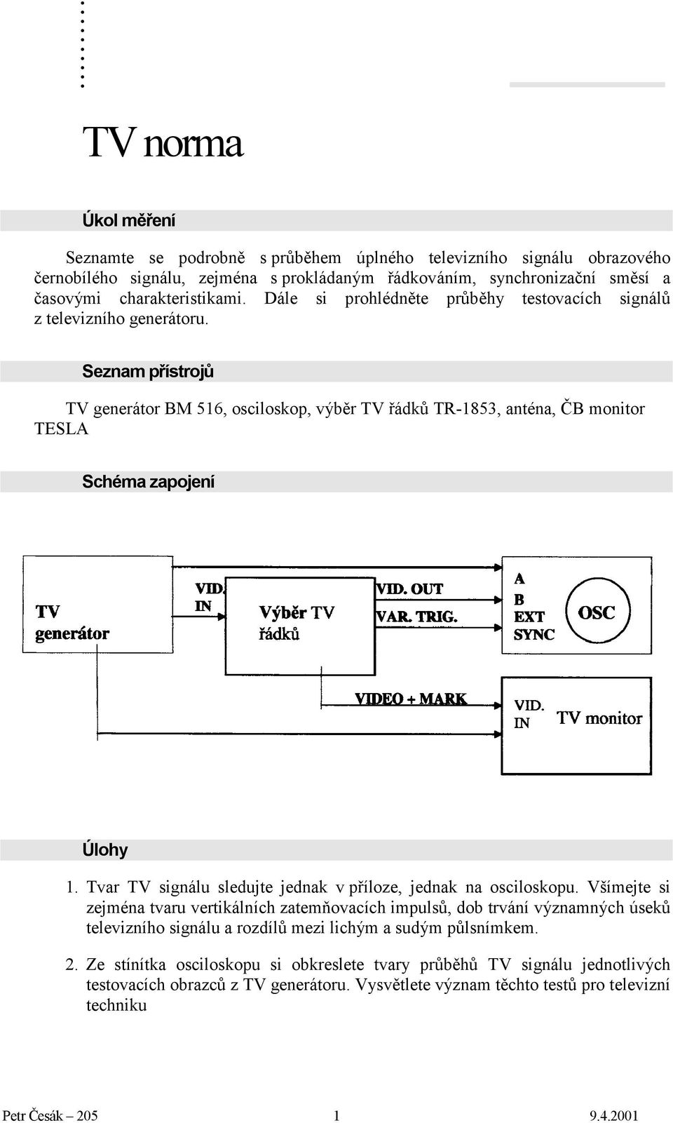 Tvar TV signálu sledujte jednak v příloze, jednak na osciloskopu.