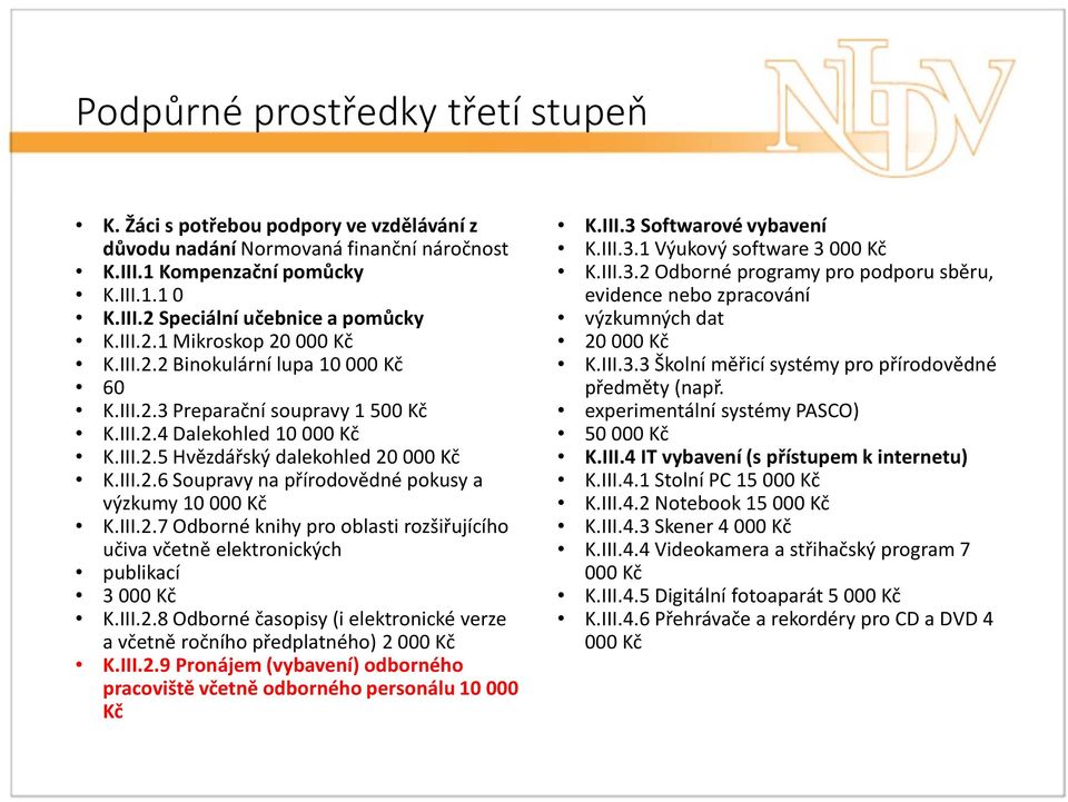 III.2.7 Odborné knihy pro oblasti rozšiřujícího učiva včetně elektronických publikací 3 000 Kč K.III.2.8 Odborné časopisy (i elektronické verze a včetně ročního předplatného) 2 000 Kč K.III.2.9 Pronájem (vybavení) odborného pracoviště včetně odborného personálu 10 000 Kč K.