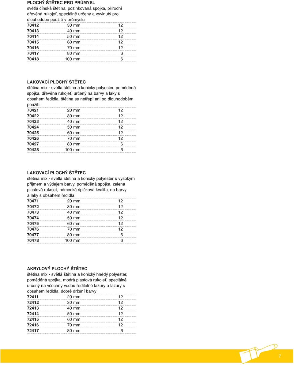 obsahem ředidla, štětina se netřepí ani po dlouhodobém použití 70421 20 mm 12 70422 30 mm 12 70423 40 mm 12 70424 50 mm 12 70425 60 mm 12 70426 70 mm 12 70427 80 mm 6 70428 100 mm 6 Lakovací plochý