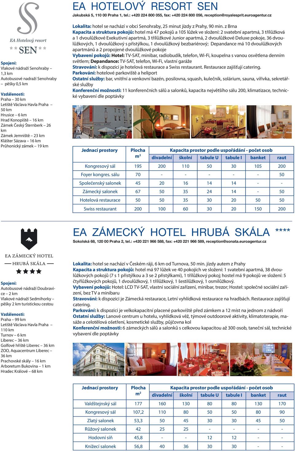 16 Průhonický zámek 19 Lokalita: hotel se nachází v obci Senohraby, 25 minut jízdy z Prahy, 90 min.