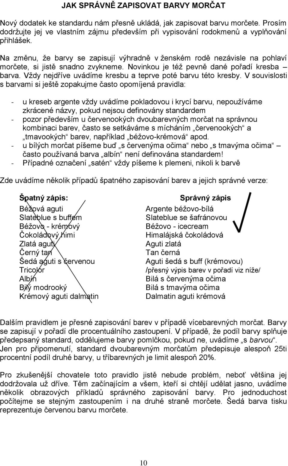 Na změnu, ţe barvy se zapisují výhradně v ţenském rodě nezávisle na pohlaví morčete, si jistě snadno zvykneme. Novinkou je téţ pevně dané pořadí kresba barva.