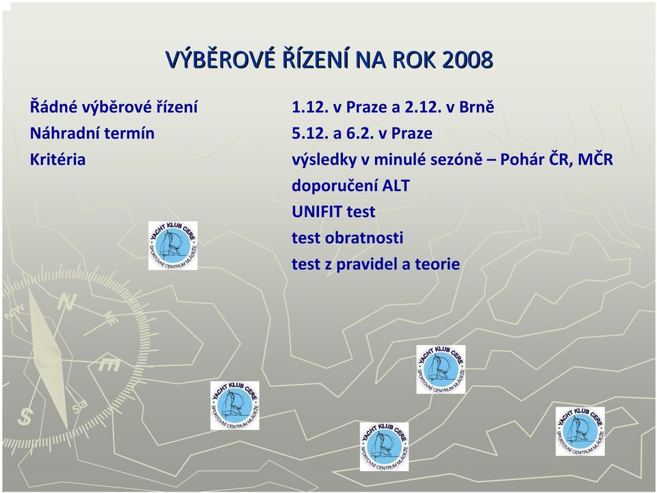 2. v Praze výsledky v minulé sezóně Pohár ČR, MČR