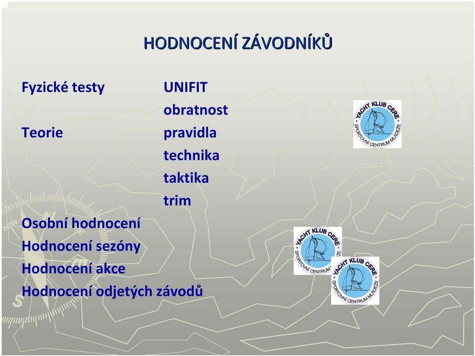 taktika trim Osobní hodnocení Hodnocení