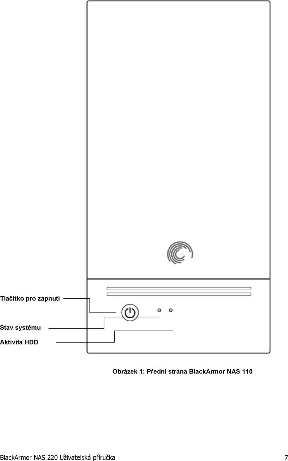 Přední strana BlackArmor NAS 110