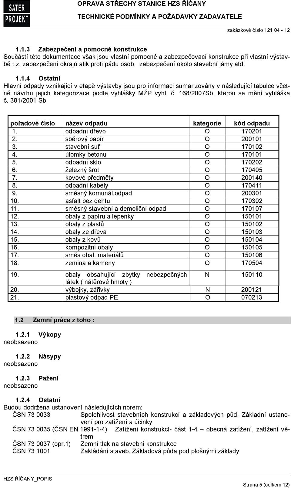 kterou se mění vyhláška č. 381/2001 Sb. pořadové číslo název odpadu kategorie kód odpadu 1. odpadní dřevo O 170201 2. sběrový papír O 200101 3. stavební suť O 170102 4. úlomky betonu O 170101 5.