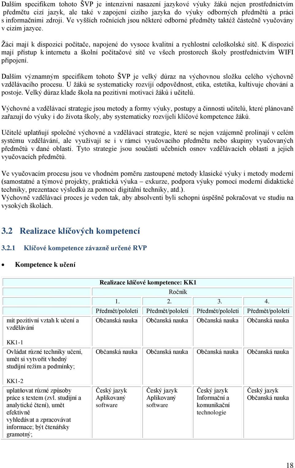 K dispozici mají přístup k internetu a školní počítačové sítě ve všech prostorech školy prostřednictvím WIFI připojení.