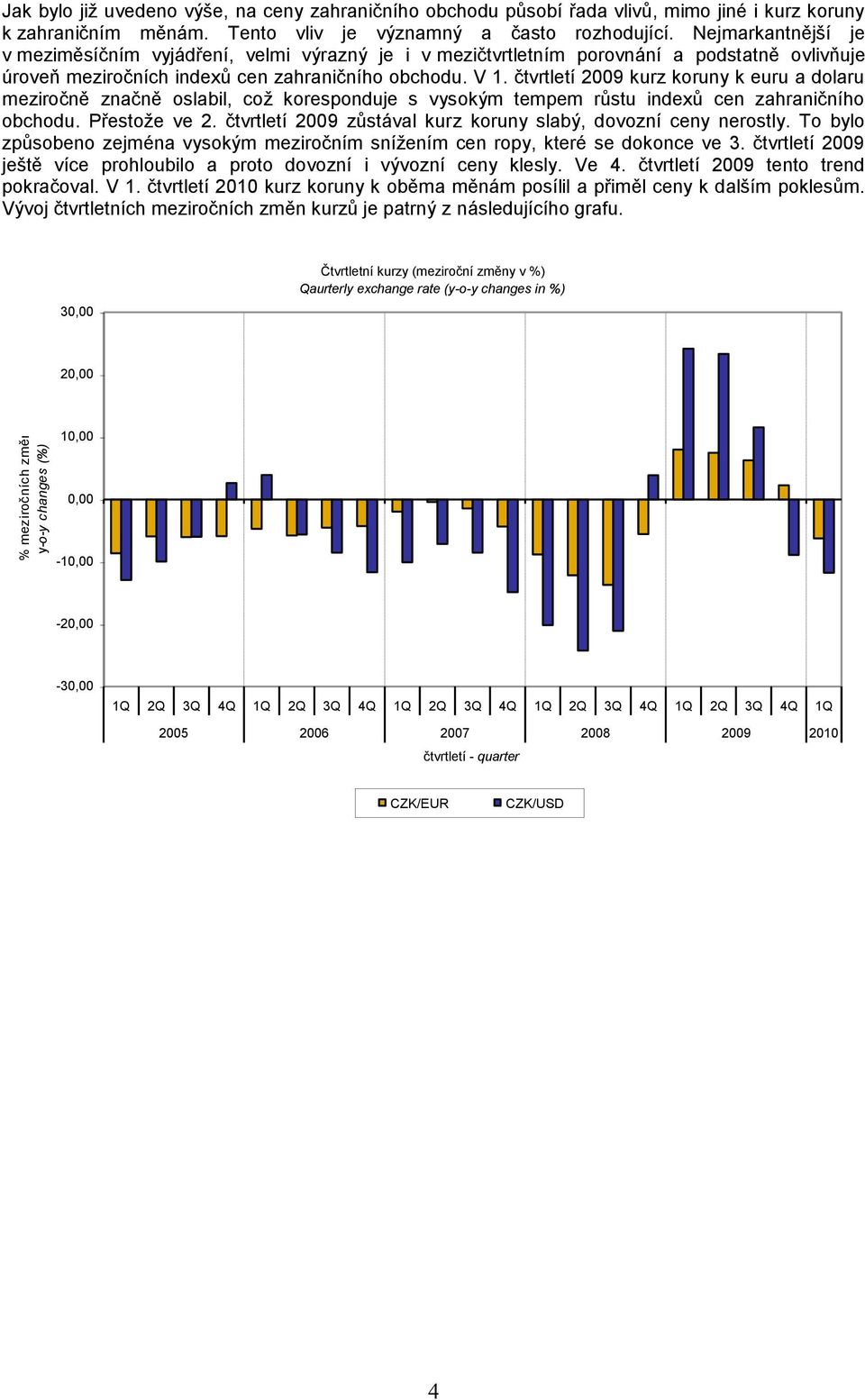 čtvrtletí 2009 kurz koruny k euru a dolaru meziročně značně oslabil, což koresponduje s vysokým tempem růstu indexů cen zahraničního obchodu. Přestože ve 2.