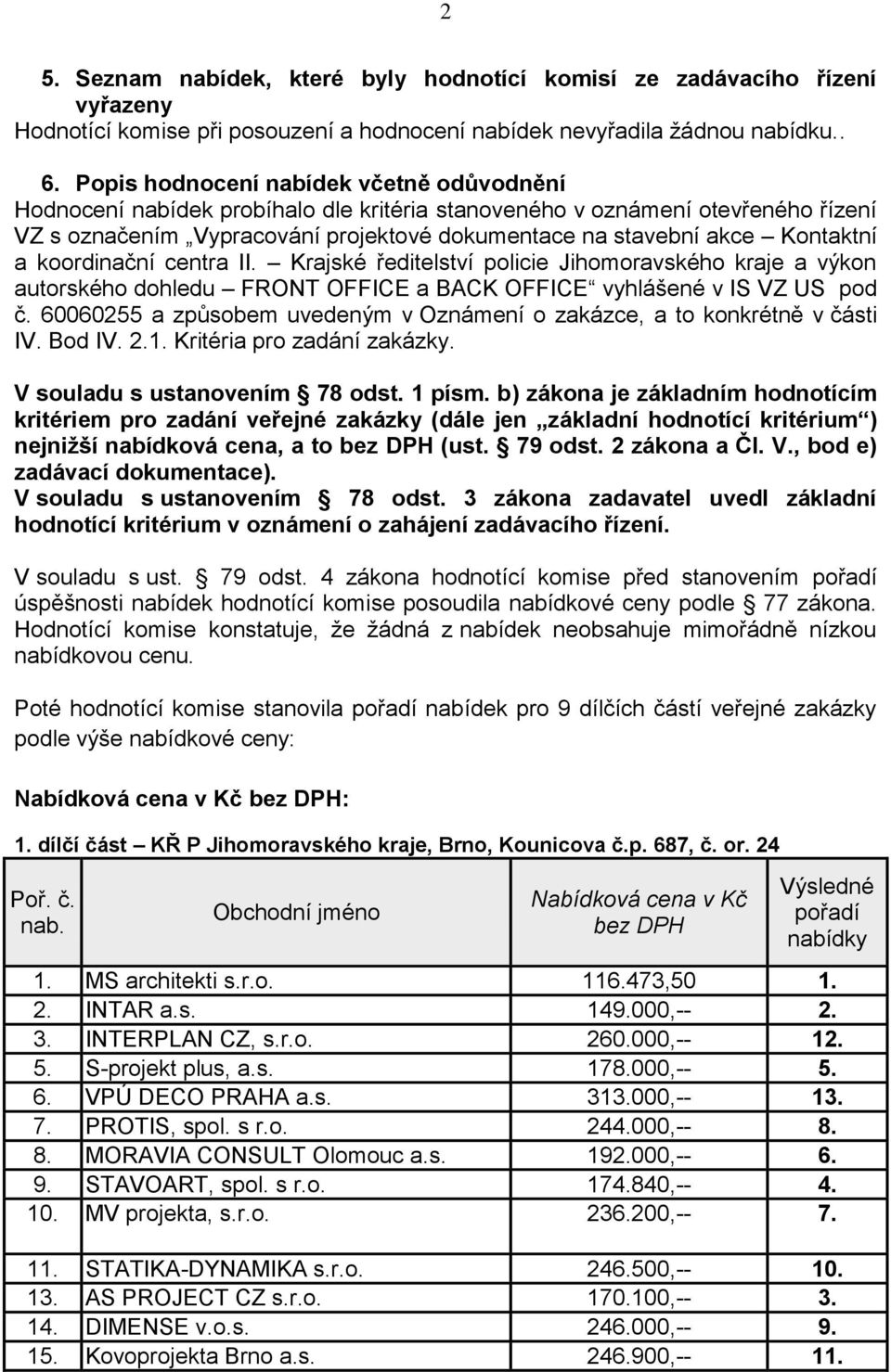 Kontaktní a koordinační centra II. Krajské ředitelství policie Jihomoravského kraje a výkon autorského dohledu FRONT OFFICE a BACK OFFICE vyhlášené v IS VZ US pod č.