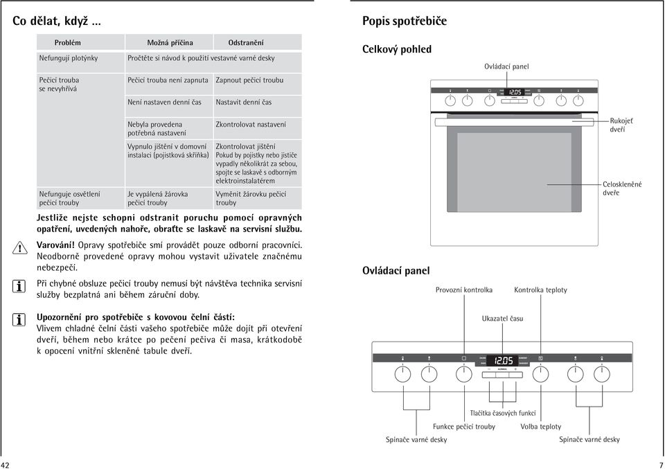 Vypnulo jiötïnì v domovnì instalaci (pojistkov sk ÌÚka) Je vyp len û rovka peëicì trouby Zkontrolovat jiötïnì Pokud by pojistky nebo jistiëe vypadly nïkolikr t za sebou, spojte se laskavï s odborn m