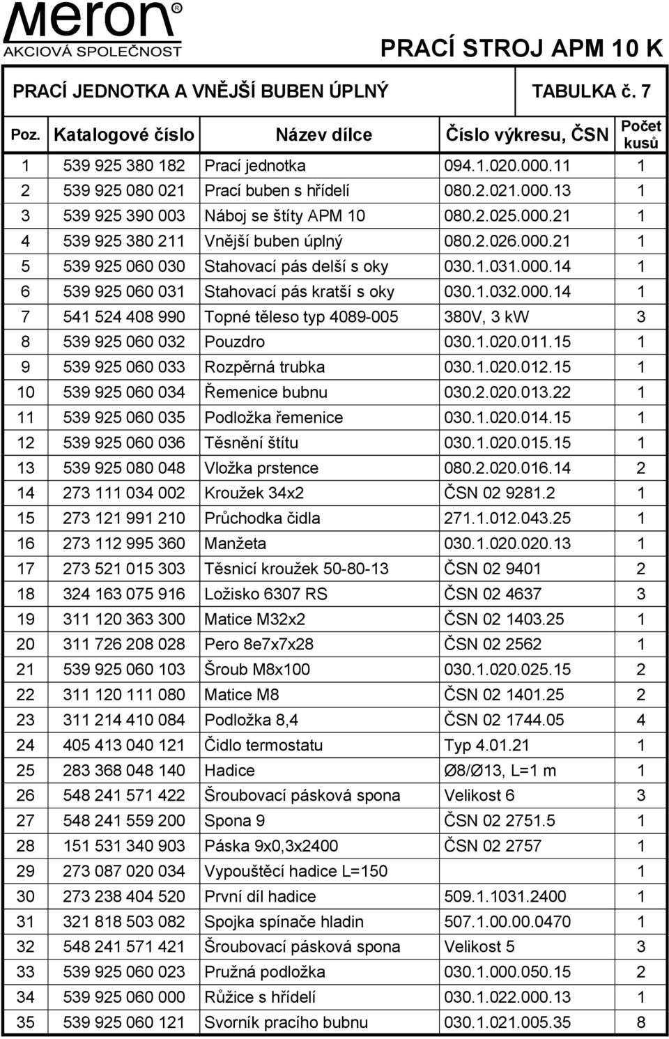 1.031.000.14 1 6 539 925 060 031 Stahovací pás kratší s oky 030.1.032.000.14 1 7 541 524 408 990 Topné těleso typ 4089-005 380V, 3 kw 3 8 539 925 060 032 Pouzdro 030.1.020.011.