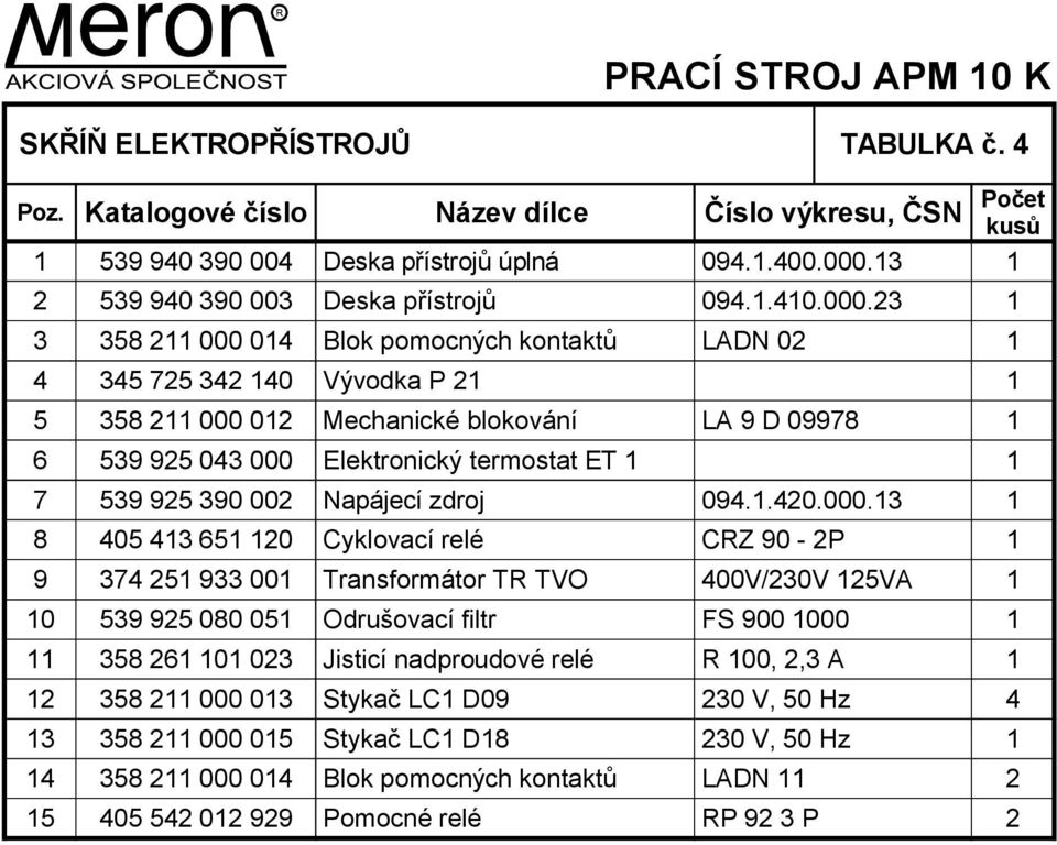 23 1 3 358 211 000 014 Blok pomocných kontaktů LADN 02 1 4 345 725 342 140 Vývodka P 21 1 5 358 211 000 012 Mechanické blokování LA 9 D 09978 1 6 539 925 043 000 Elektronický termostat ET 1 1 7 539