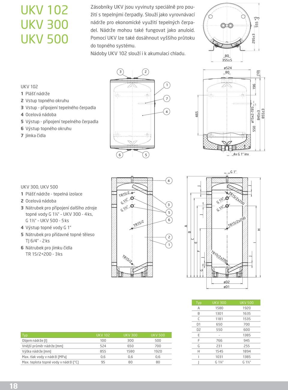 topné vody G 1¼ UKV 300-4 ks, G 1½ UKV 500-5 ks 4 Výstup topné vody G 1 5 Nátrubek pro přídavné topné těleso TJ 6/4-2 ks 6 Nátrubek pro jímku čidla TR 15/2+200-3 ks TR15/2 G 1½" G 1½" TR15/2 TR15/2 3