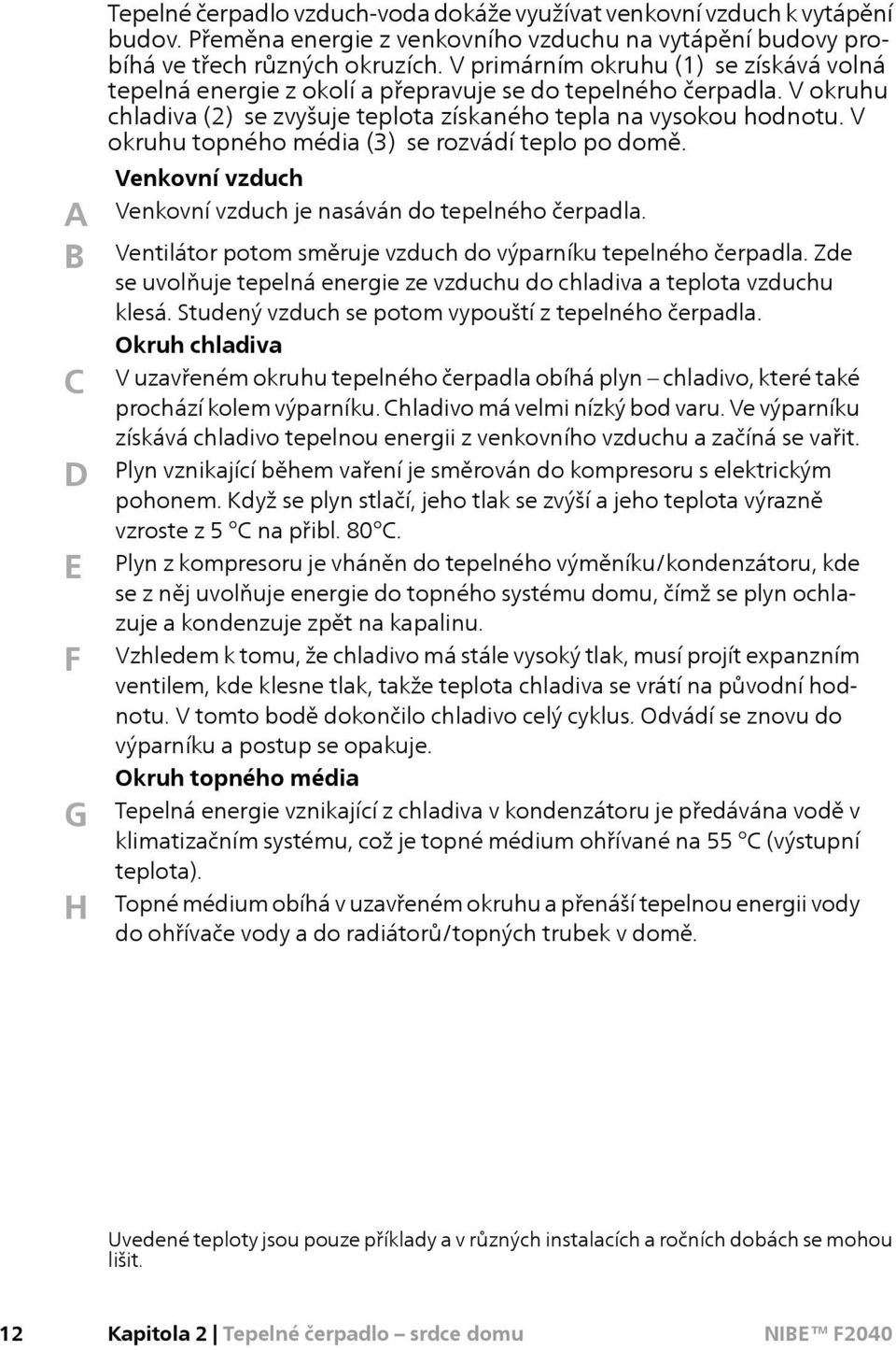 V okruhu topného média (3) se rozvádí teplo po domě. Venkovní vzduch Venkovní vzduch je nasáván do tepelného čerpadla. Ventilátor potom směruje vzduch do výparníku tepelného čerpadla.