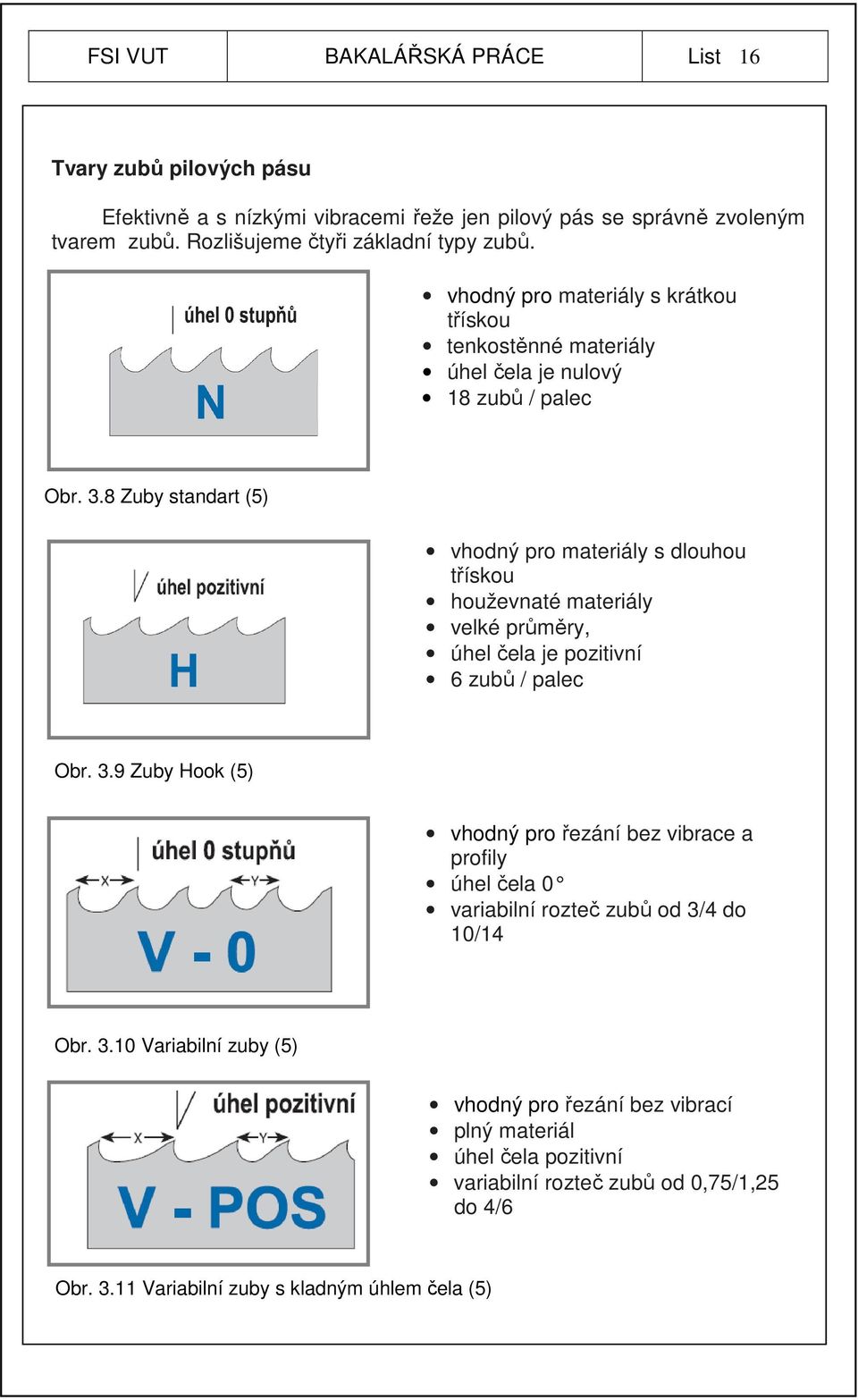 8 Zuby standart (5) vhodný pro materiály s dlouhou třískou houževnaté materiály velké průměry, úhel čela je pozitivní 6 zubů / palec Obr. 3.