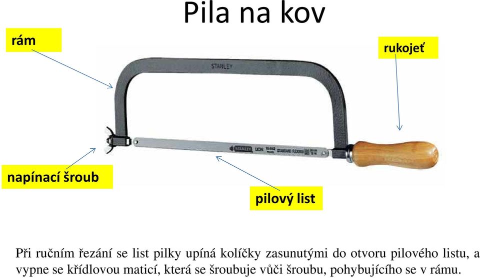 do otvoru pilového listu, a vypne se křídlovou maticí,