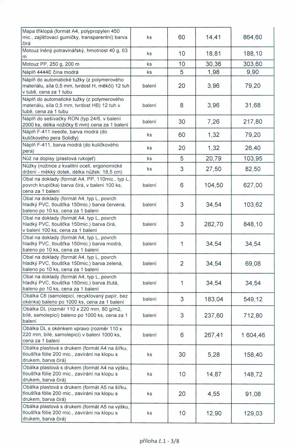 9,90 Náplň do automatické tužky (z polymerového materiálu, síla 0,5 mm, tvrdost H, měkčí) 12 tuh 20 3,96 79,20 v tubě, cena za 1 tubu Náplň do automatické tužky (z polymerového materiálu, síla 0,5