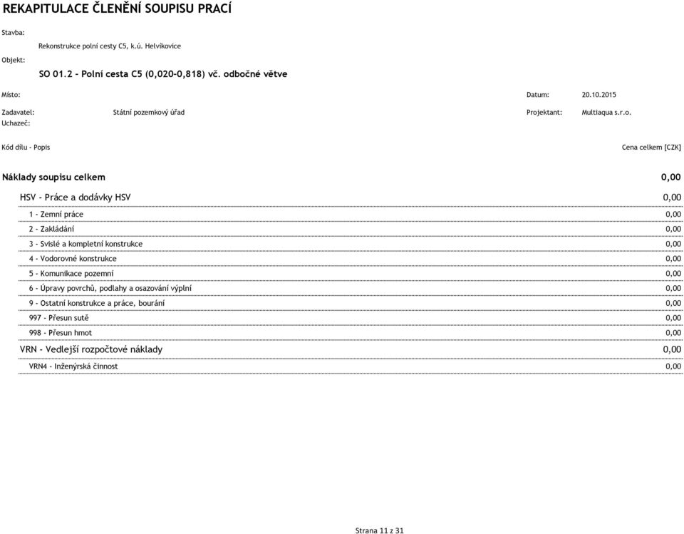 emkový úřad Projektant: Multiaqua s.r.o. Uchazeč: Kód dílu - Popis Cena celkem [CZK] Náklady soupisu celkem 0,00 HSV - Práce a dodávky HSV 0,00 1 - Zemní práce 0,00 2 -