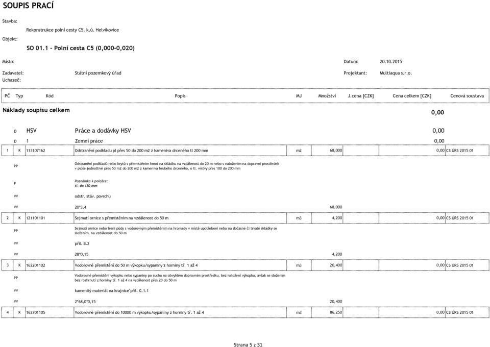 tl 200 mm m2 68,000 0,00 CS ÚRS 2015 01 Odstranění podkladů nebo krytů s přemístěním hmot na skládku na vzdálenost do 20 m nebo s naložením na dopravní prostředek v ploše jednotlivě přes 50 m2 do 200