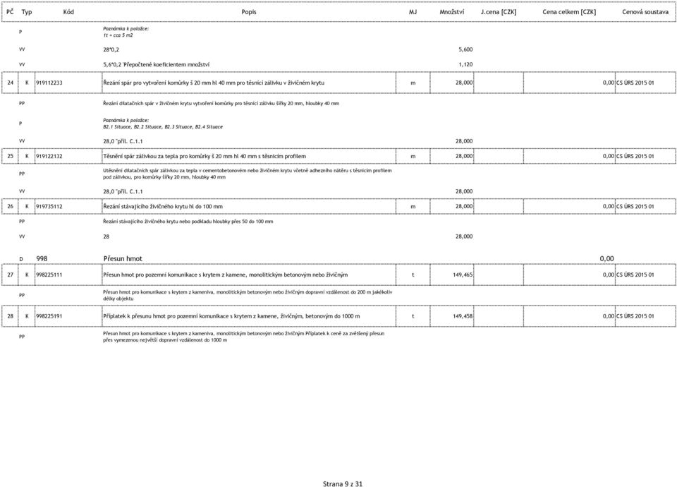 3 Situace, B2.4 Situace 28,0 "příl. C.1.