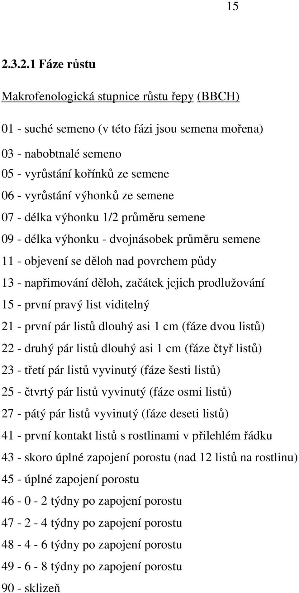 pravý list viditelný 21 - první pár listů dlouhý asi 1 cm (fáze dvou listů) 22 - druhý pár listů dlouhý asi 1 cm (fáze čtyř listů) 23 - třetí pár listů vyvinutý (fáze šesti listů) 25 - čtvrtý pár